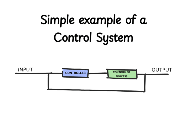 Robotics Explained: A Beginner’s Guide to Getting Started - Qrydium