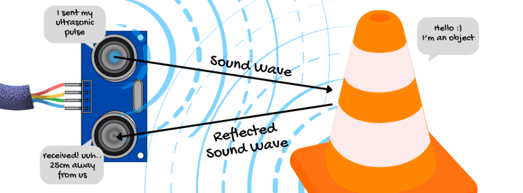 illustration of ultrasonic sensor